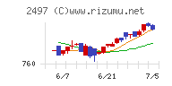 ユナイテッド