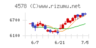 大塚ホールディングス