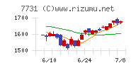 ニコン