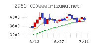 日本調理機