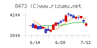 ＳＢＩホールディングス