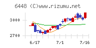 ブラザー工業