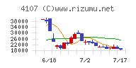 伊勢化学工業