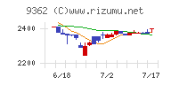 兵機海運