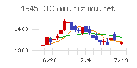 東京エネシス