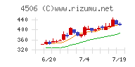 住友ファーマ