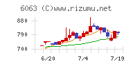 日本エマージェンシーアシスタンス