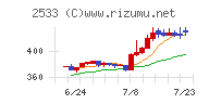 オエノンホールディングス