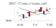 パシフィックシステム