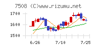 Ｇ－７ホールディングス