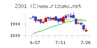 学情