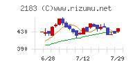 リニカル