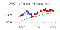 日本調理機