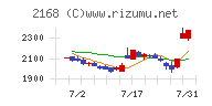 パソナグループ