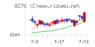 平和堂