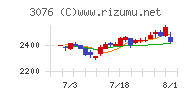 あい　ホールディングス