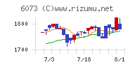 アサンテ