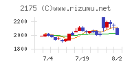 エス・エム・エス