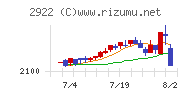 なとり