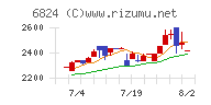 新コスモス電機