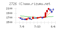 パルグループホールディングス