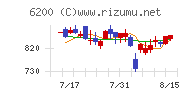 インソース