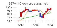 バリュエンスホールディングス