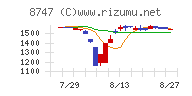 豊トラスティ証券