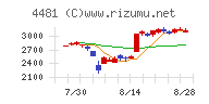 ベース