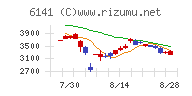 ＤＭＧ森精機