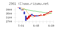 日本調理機