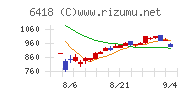 日本金銭機械