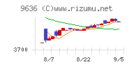 きんえい