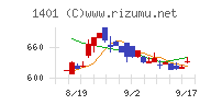 エムビーエス