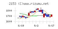 Ｅ・Ｊホールディングス