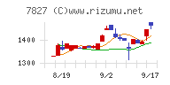 オービス