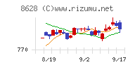 松井証券