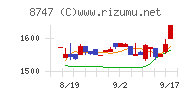 豊トラスティ証券