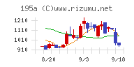 ライスカレーチャート