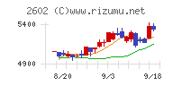 日清オイリオグループ