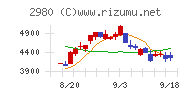 ＳＲＥホールディングス