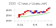 あさひ