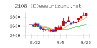 日本甜菜製糖