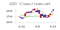 Ｅ・Ｊホールディングス