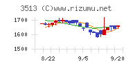 イチカワ