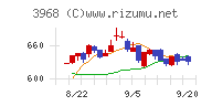 セグエグループ