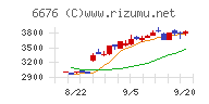 メルコホールディングス