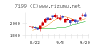 プレミアグループ