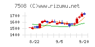 Ｇ－７ホールディングス