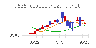 きんえい